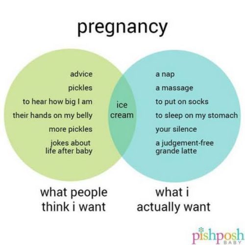 pregnancy what you want meme